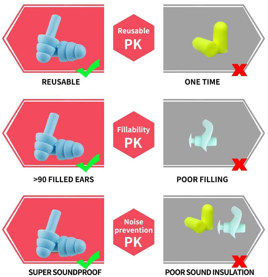 4Pairs Soft Foam Ear Plugs for Sleeping Noise Cancelling anti Noise Snoring Sleeping Plugs Use for Sleep